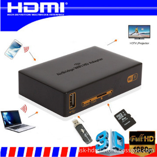 Wifi display dongle mirocast mirror